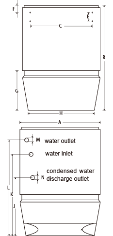 Recirculated Air Heating and Cooling Unit