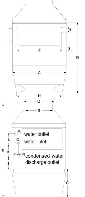 Fresh Air Heating and Cooling Unit