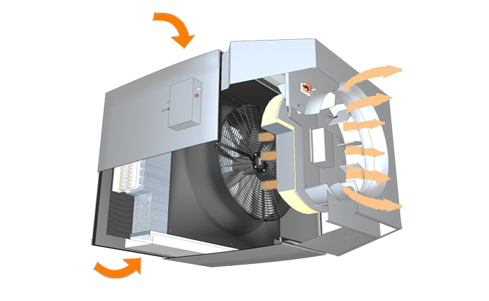 京創(chuàng)鑫業(yè)AirTS高大空間側(cè)裝式冷熱機組