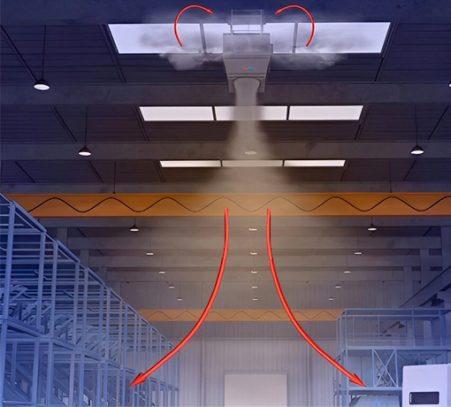 AirTS頂部送風制熱機組