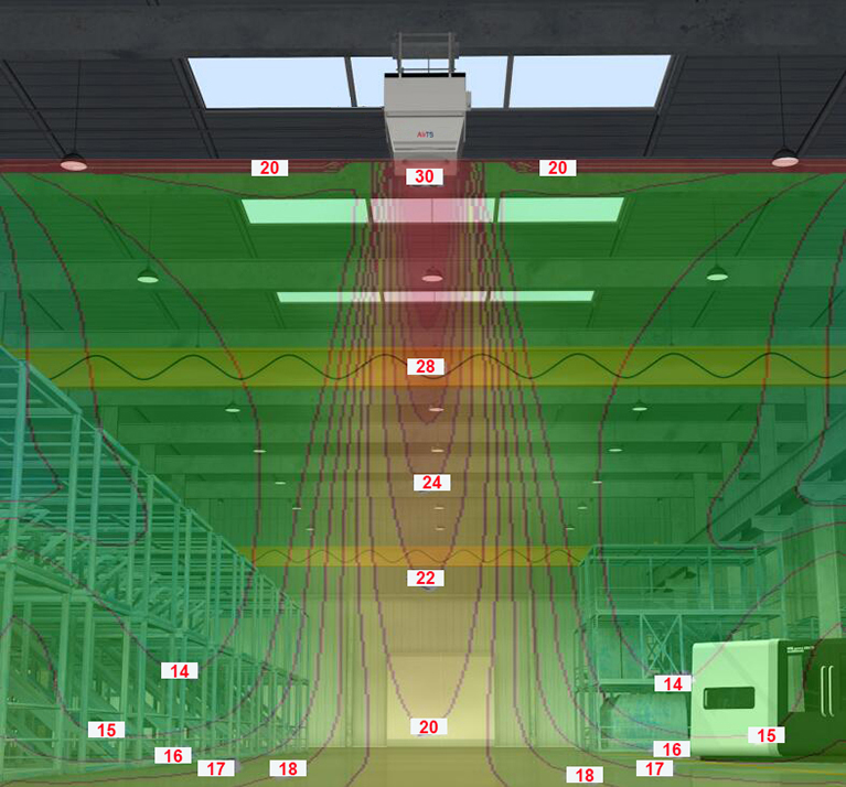高大空間空調機組溫度場圖